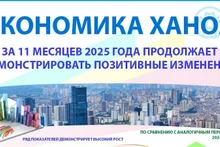 Экономические показатели Ханоя в январе–ноябре 2025 года демонстрируют позитивную динамику