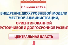 Внедрение двухуровневой модели местной администрации, ориентированной на устойчивое и долгосрочное развитие