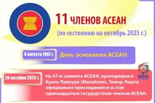 АСЕАН приветствует 11-го члена в октябре 2025 года