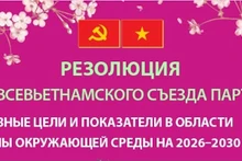 Основные цели и показатели в области охраны окружающей среды на 2026–2030 годы