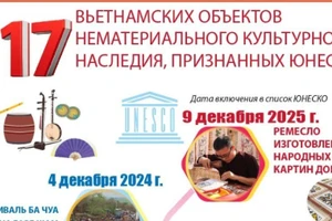 17 объектов нематериального культурного наследия Вьетнама, включённых в список ЮНЕСКО