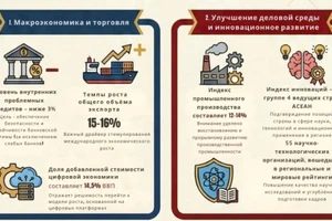 Основные показатели социально-экономического развития на 2026 год