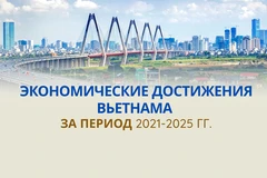 [Инфографика] Экономические достижения Вьетнама за период 2021-2025 гг. 