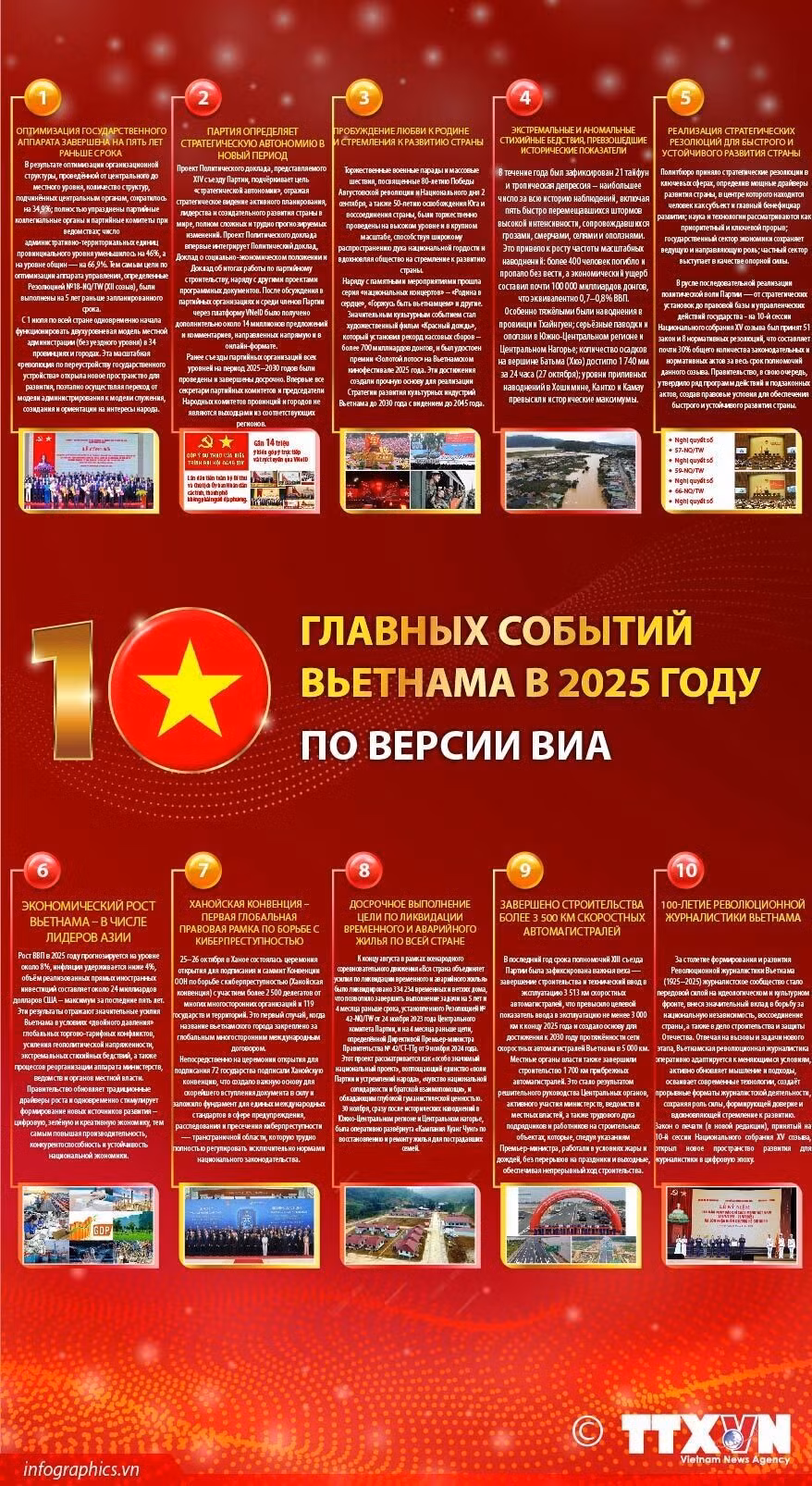 2025-12-23-10-su-kien-viet-nam-2025-1-ruby.jpg