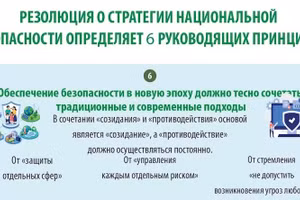 Резолюция №22-NQ/TW о стратегии национальной безопасности определяет 6 руководящих принципов (часть 3)