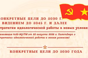 Конкретные цели до 2030 года, видение до 2045 года Стратегии идеологической работы в новых условиях 