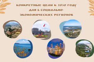 Конкретные цели к 2030 году для 6 социально-экономических регионов