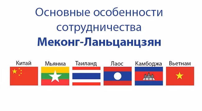 [Инфографика] Основные особенности сотрудничества Меконг-Ланьцанцзян (MLC)