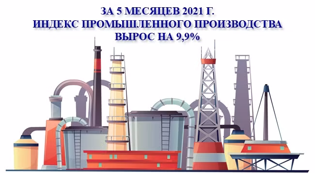 [Инфографика] За 5 месяцев 2021 г. индекс промышленного производства вырос на 9,9%